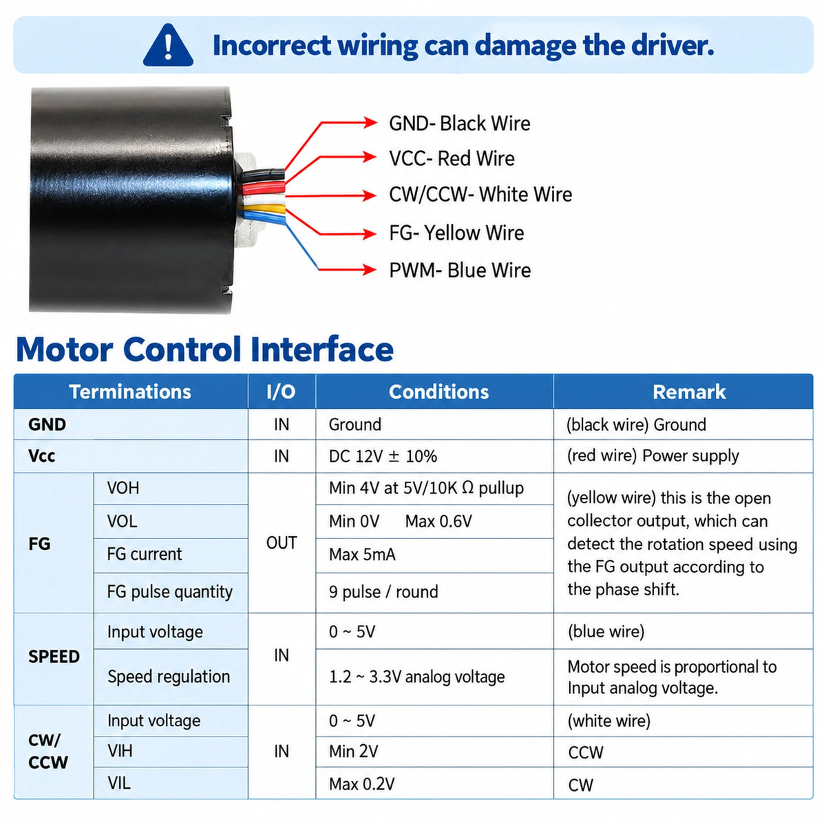 BLDC3525 36mm Brushless DC Motor 12V 24V with Built-In Driver & PWM Control