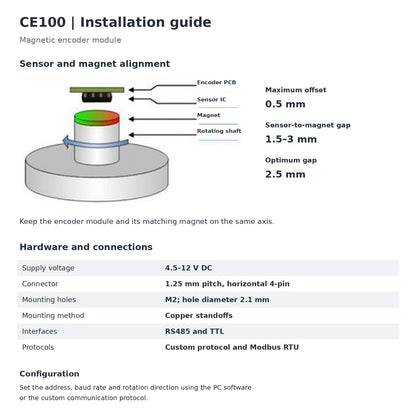 CE100+ 15-Bit Absolute Magnetic Rotary Encoder RS485 TTL Angle Sensor