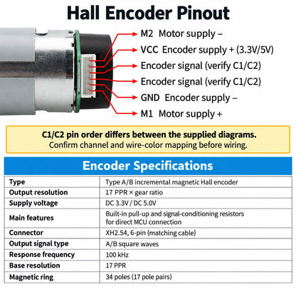 CHIHAI CHP-36GP-555 36mm Planetary Gear Motor with Hall Encoder 12V 24V