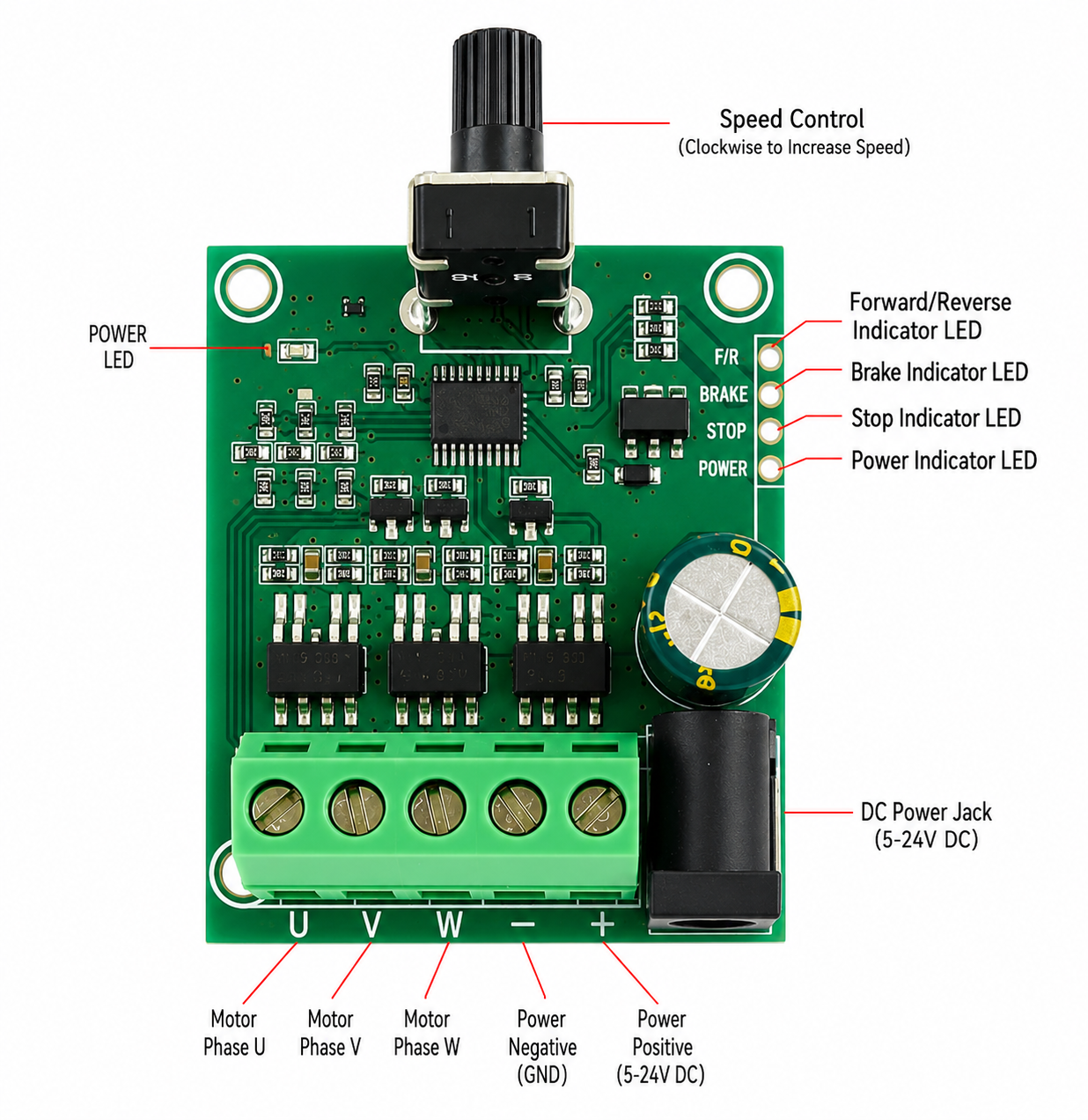 CT BLDC2475 24V 75W Sensorless Brushless DC Motor Driver Controller for 3-Phase BLDC Motors