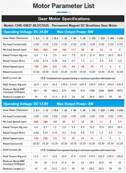 GM37-BLDC3525 Brushless DC Gear Motor 12V 24V High Torque Metal Gear Reduction Motor with PWM Speed Control