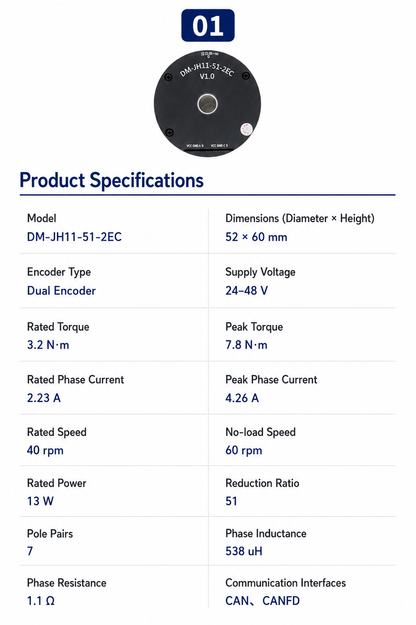 DAMIAO DM-JH11-2EC Harmonic Joint Motor Module Dual Inductive Encoder High Precision Robotic Actuator
