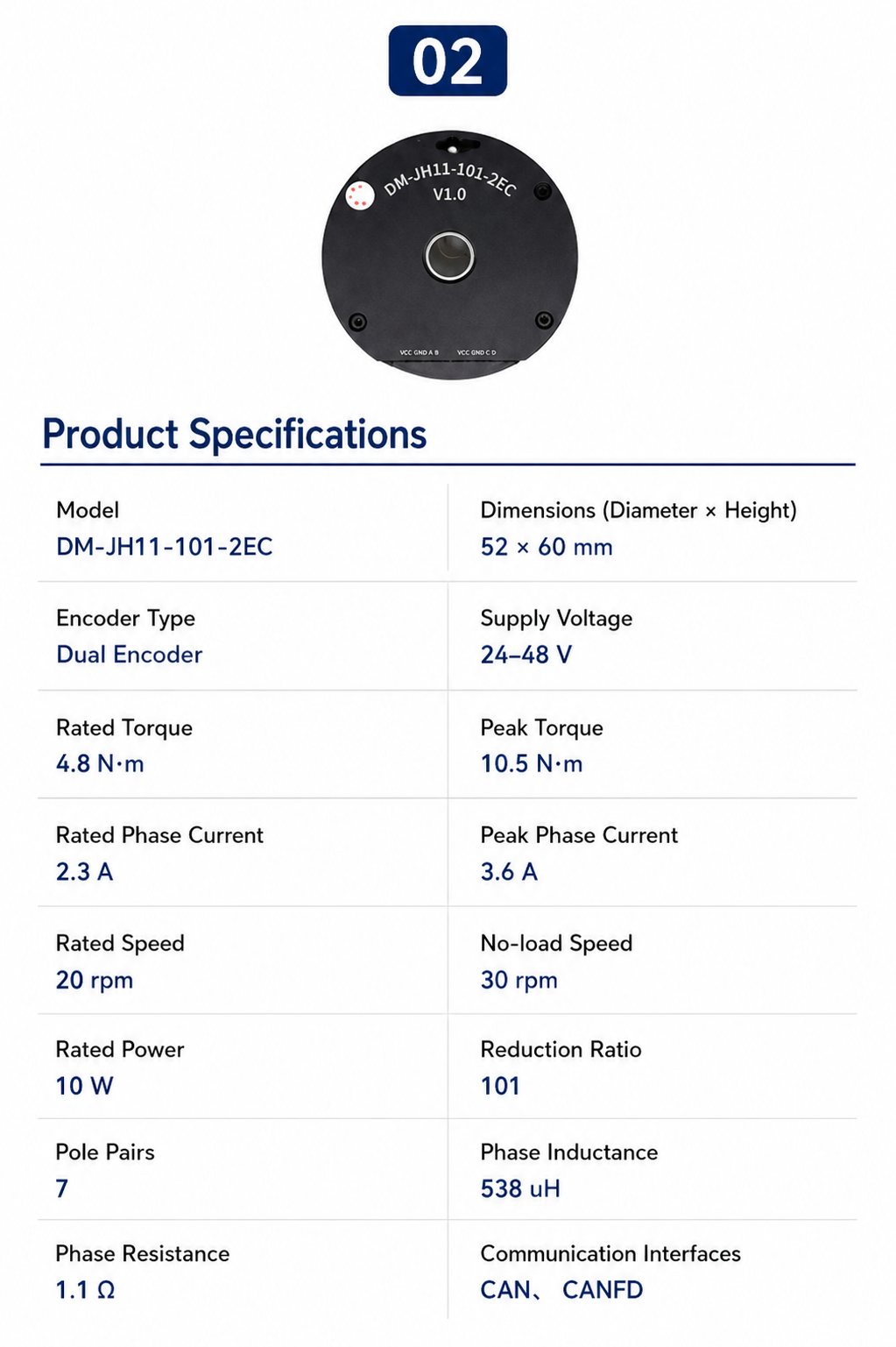 DAMIAO DM-JH11-2EC Harmonic Joint Motor Module Dual Inductive Encoder High Precision Robotic Actuator