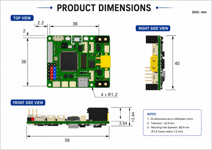 DAMIAO DM-MC02 STM32H723 Robot Control Board with BMI088 IMU CAN FD RS485