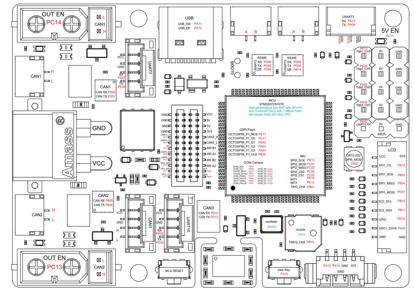 DAMIAO DM-MC02 STM32H723 Robot Control Board with BMI088 IMU CAN FD RS485