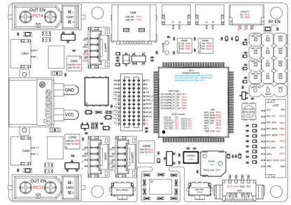 DAMIAO DM-MC02 STM32H723 Robot Control Board with BMI088 IMU CAN FD RS485