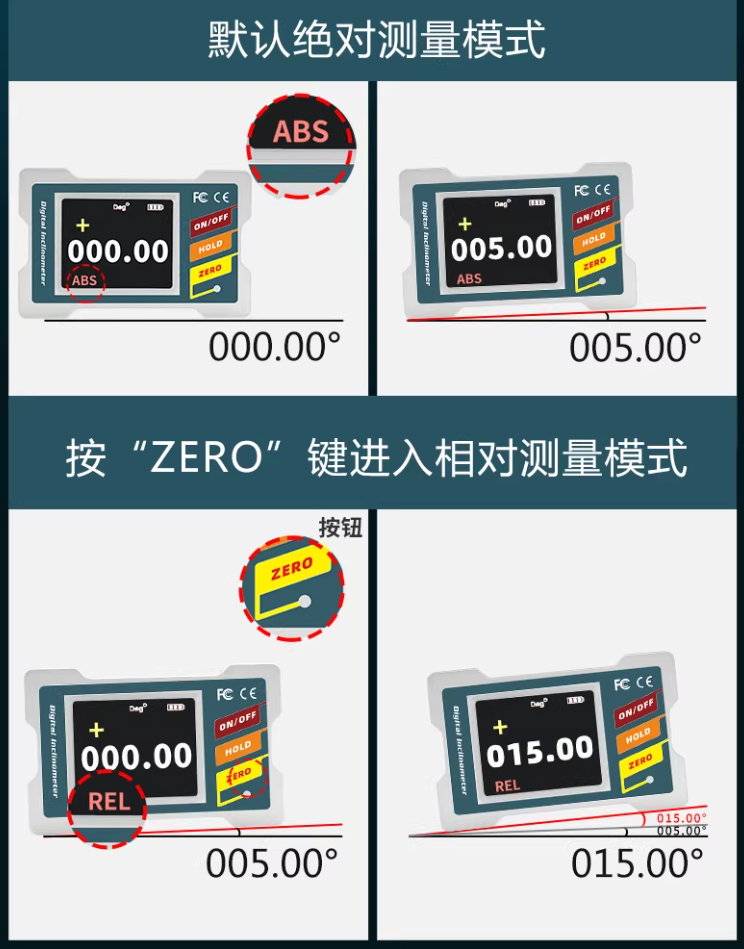 DMI420 Digital Inclinometer High Precision Angle Meter Dual Axis Magnetic Level Sensor