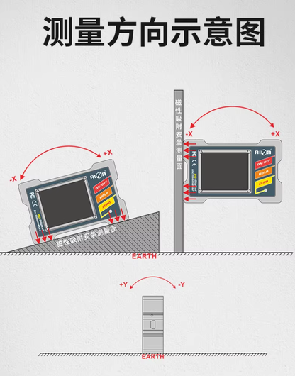 DMI420 Digital Inclinometer High Precision Angle Meter Dual Axis Magnetic Level Sensor