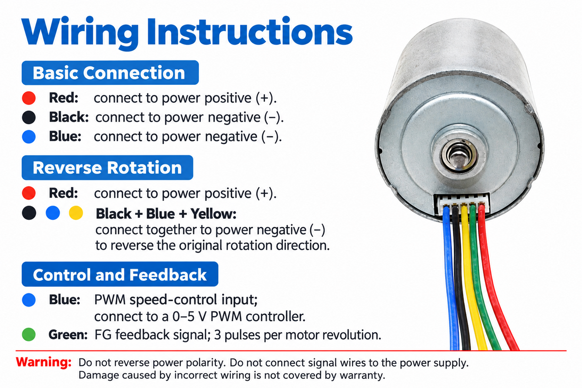 GM25 BLDC Gear Motor 12V 24V with PWM Speed Control & Hall Feedback