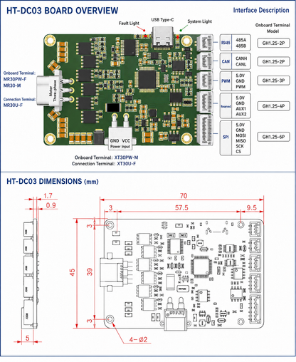 Brushless DC Servo Motor Driver HT-DC03 FOC Controller CAN RS485 12V-48V for BLDC Motors