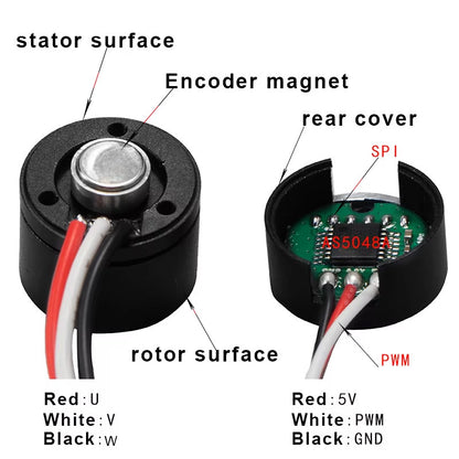 HT1105 Micro Brushless Gimbal Motor with AS5048A / AS5600 Encoder 12V for UAV Camera Gimbal Robotics