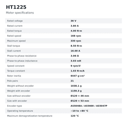 HAITAI HT1225 High Torque BLDC Gimbal Motor 36V 4N·m with Encoder for Camera Turntable