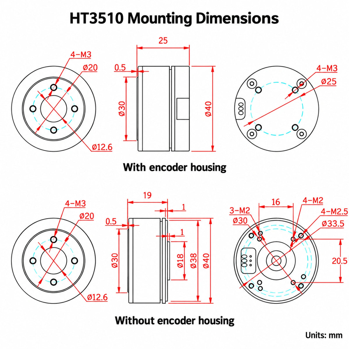 HT3510 24V Hollow Shaft BLDC Gimbal Motor with Encoder for Camera Gimbal