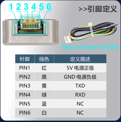 IMU760 9-Axis IMU Sensor | High-Precision Attitude & Navigation Module for Robotics