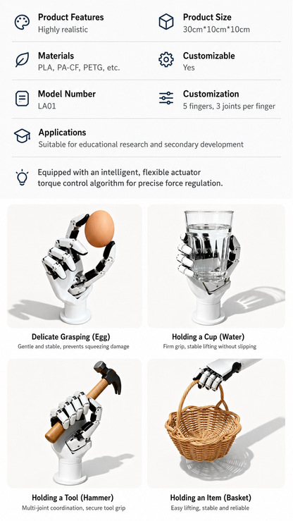 LA01 Bionic Robot Hand – Intelligent Dexterous Robotic Hand for Education & Research