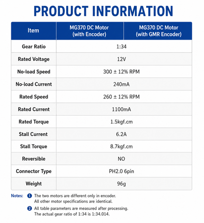 MG370 12V Encoder DC Gear Motor High Torque Metal Gearbox Motor with Hall / GMR Encoder for Robot Car AGV