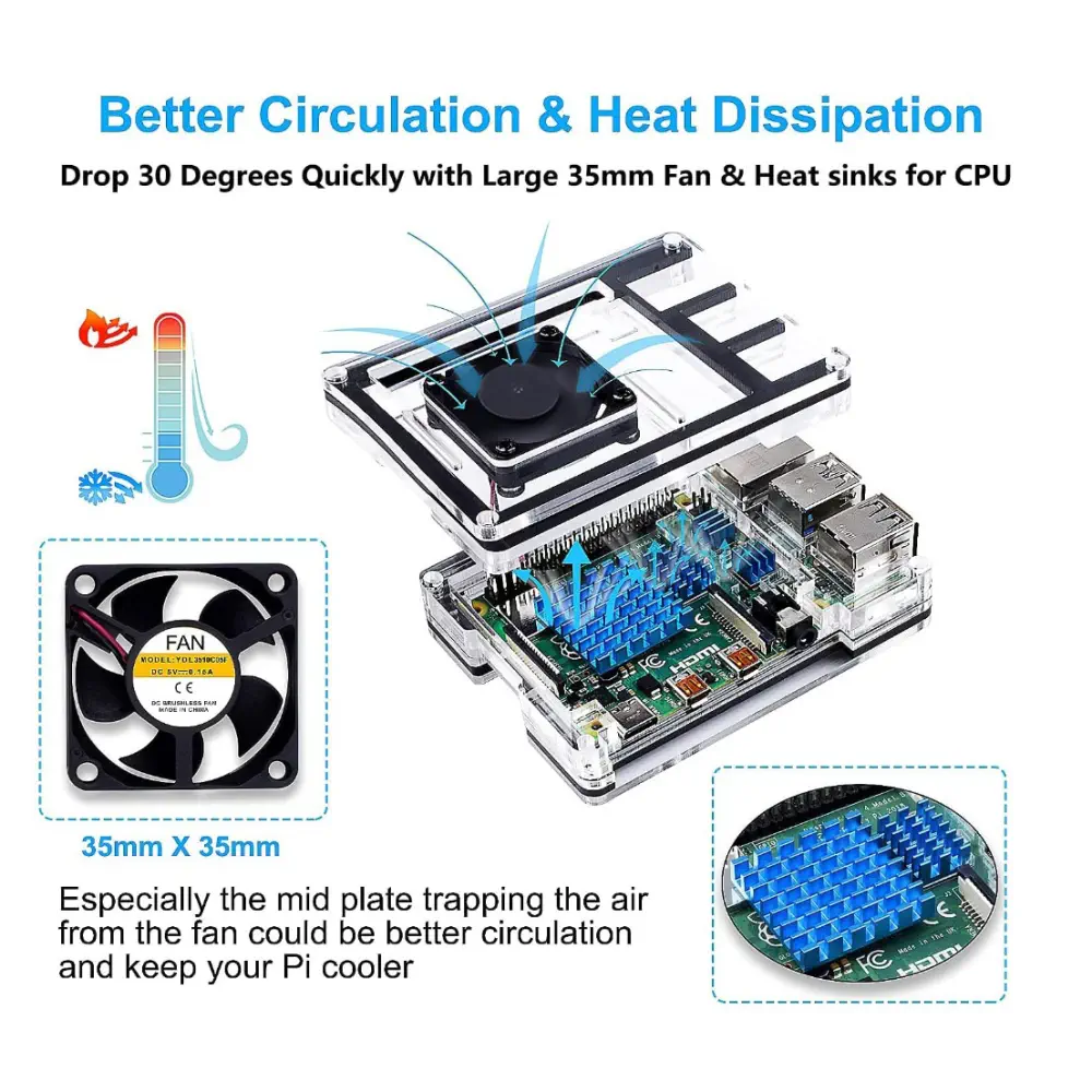 9-Layer Acrylic Case with Fan & Heatsink for Raspberry Pi 5 – Clear Protective Enclosure