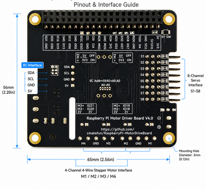 Raspberry Pi Multi-Function Motor Driver Control Board for Raspberry Pi 4B 3B+ DC Stepper Servo Motor Control