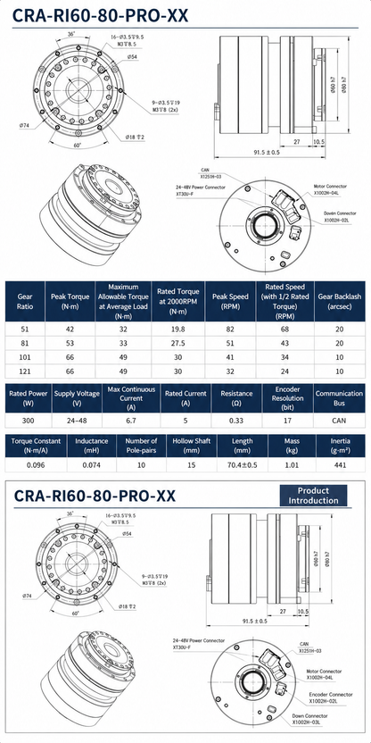 Hollow Shaft Harmonic Drive Robot Joint Actuator RI60-80