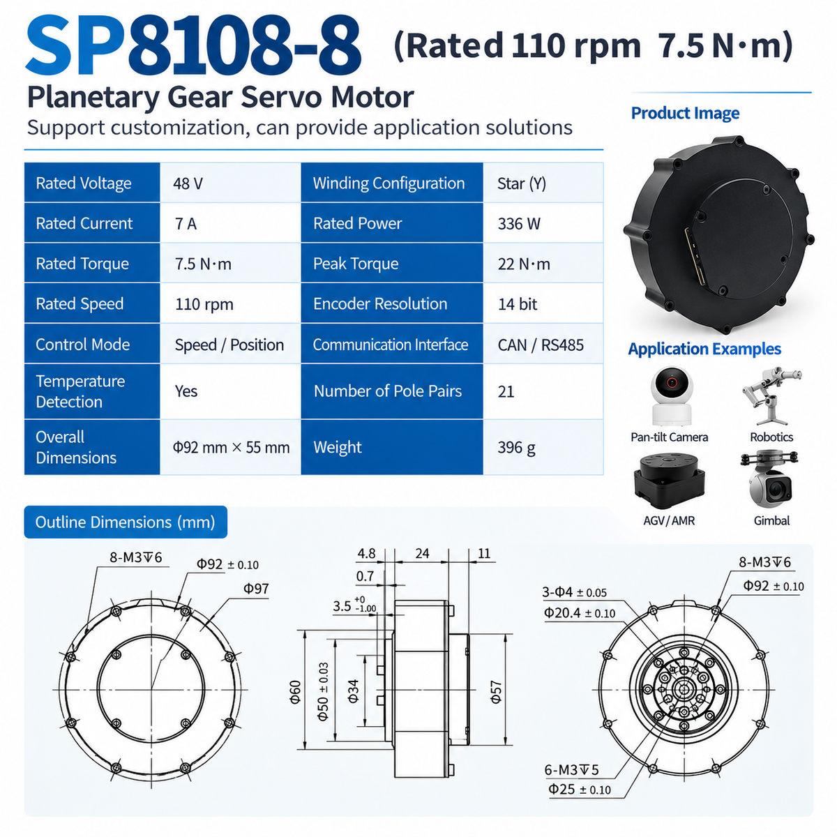 48V 7.5Nm Compact Robot Joint Servo Motor 110RPM