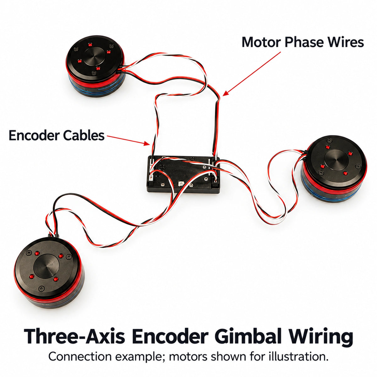 Tiny Pro 32-Bit 3-Axis Brushless Gimbal Controller with PWM Encoder