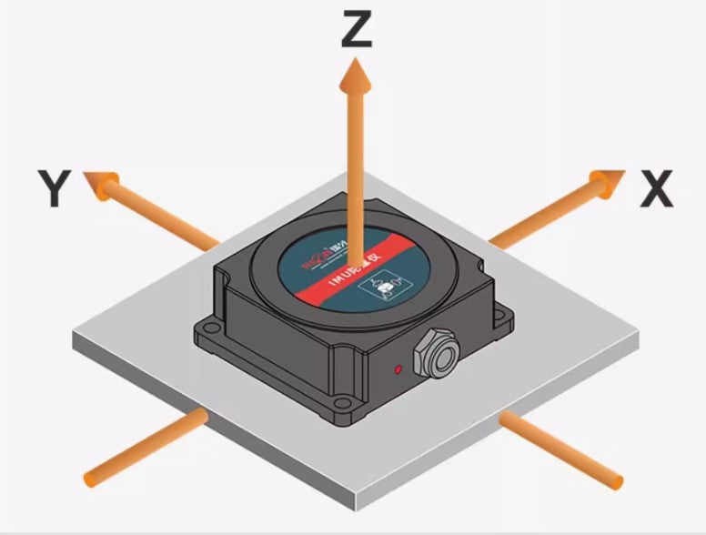 TL725P MEMS IMU Sensor | Anti-Vibration Attitude & Heading Module