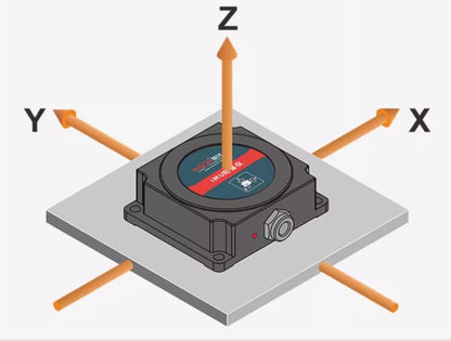 TL725P MEMS IMU Sensor | Anti-Vibration Attitude & Heading Module
