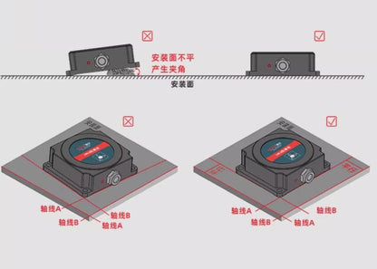 TL725P MEMS IMU Sensor | Anti-Vibration Attitude & Heading Module