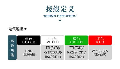 TL740D 9-Axis IMU Inertial Navigation Sensor for AGV Robots | Magnetic-Free Gyro Sensor | RS232 RS485 TTL | 9–36V