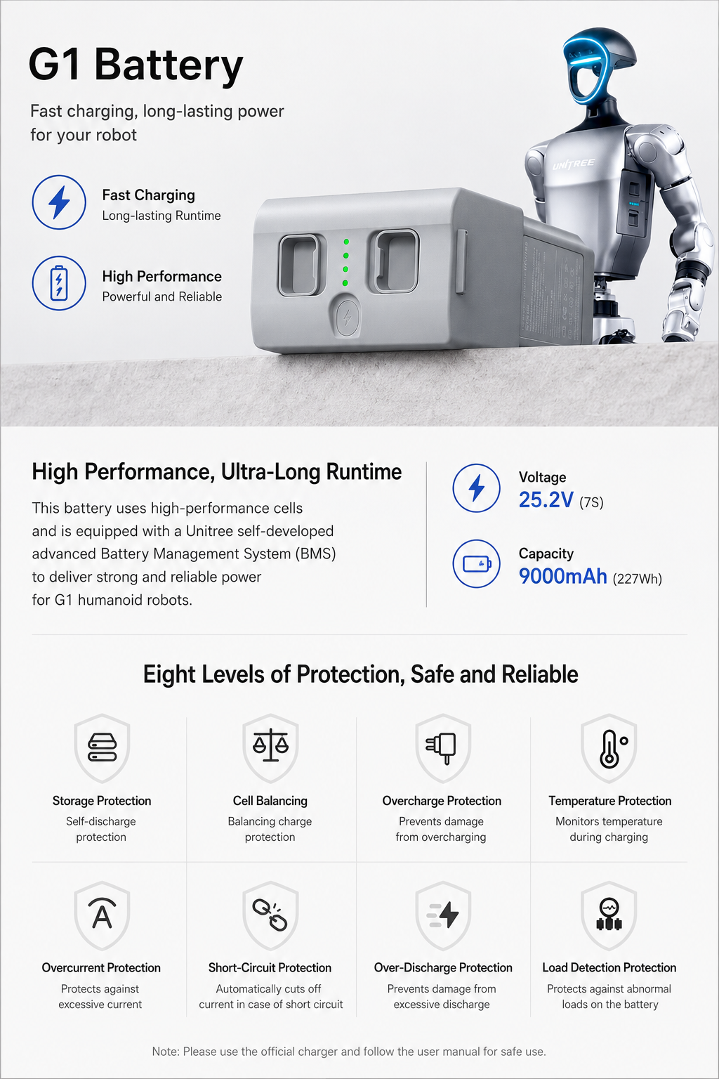 Unitree G1 Humanoid Robot Battery BT2-36 46.8V 9000mAh High Performance Lithium Battery Pack