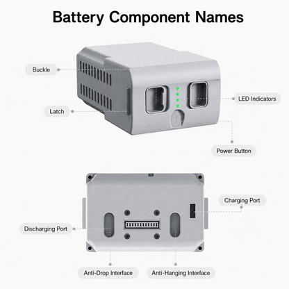 Unitree G1 Humanoid Robot Battery BT2-36 46.8V 9000mAh High Performance Lithium Battery Pack